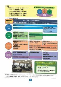 平成29年度第3回ワークショップのニュースレターの裏です。